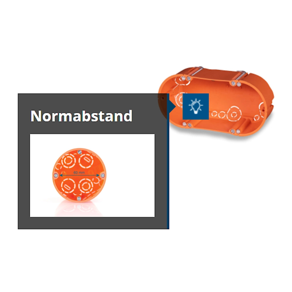 f-tronic Hohlwanddose E118 2x Ø 68mm / 47mm tief (7350041) Bild mit Hinweis auf den Normanstand der Schrauben von 60mm