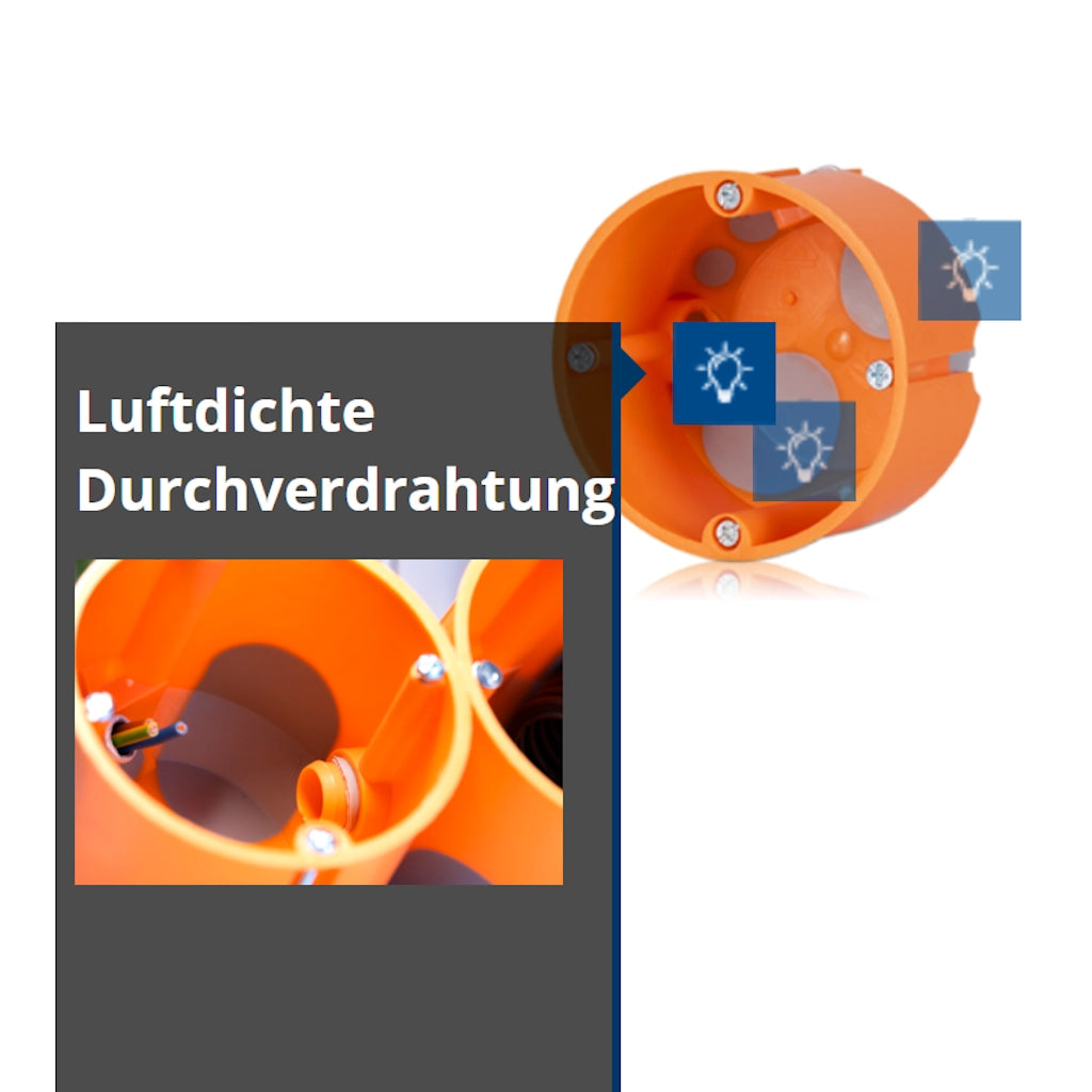 f-tronic Hohlwand Gerätedose E2700 winddicht 47mm tief / Ø 68mm (7360028) Montagebeispiel mit eingeführten Kabeln