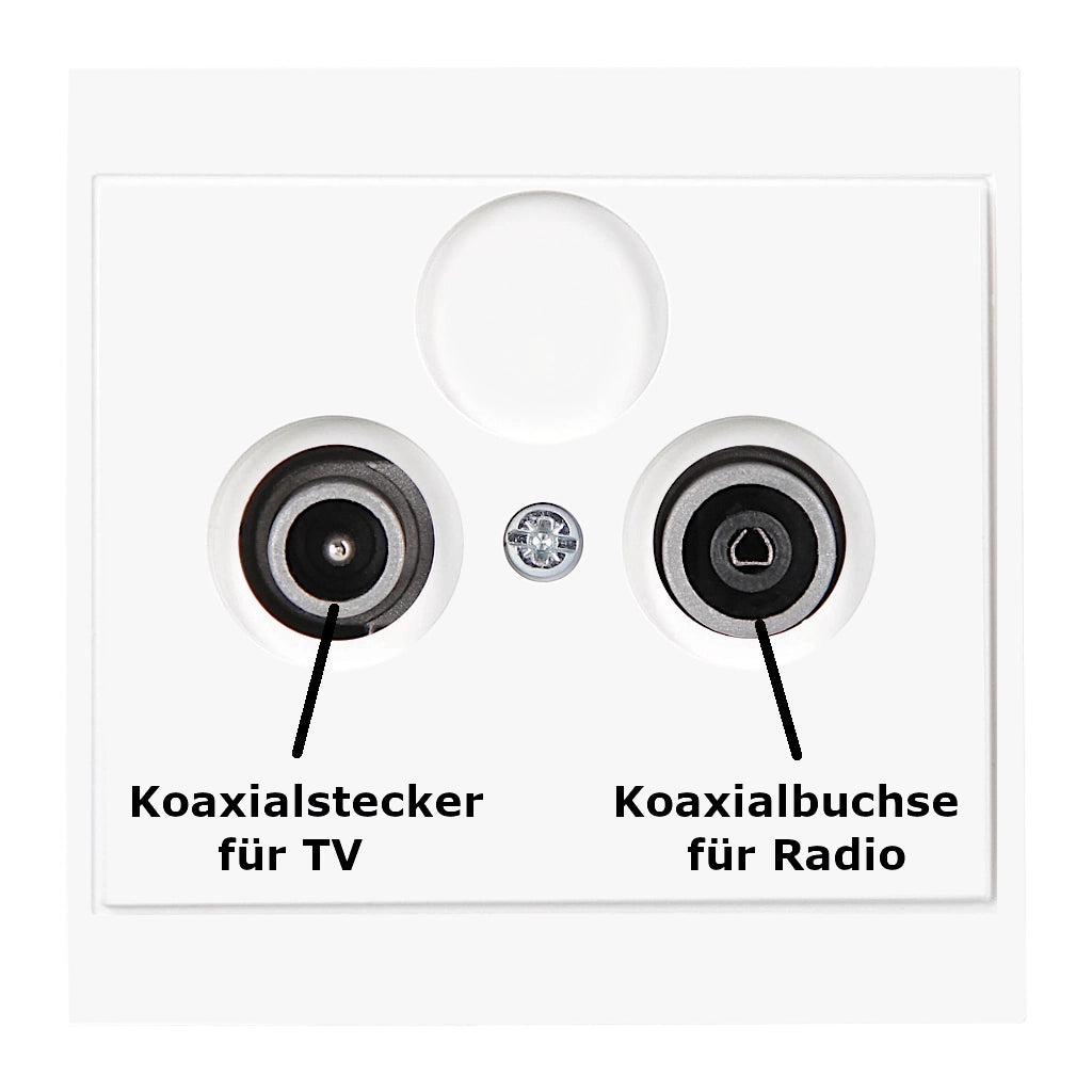 Kopp Malta arktisweiß Antennendose TV/RF (113013089) Vorderansicht mit Beschriftung der Anschlüsse
