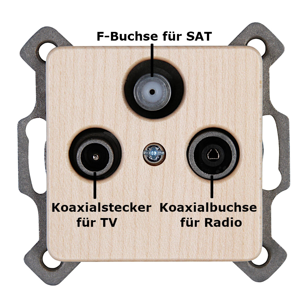 Kopp Milano Ahorn Antennendose SAT/TV/RF (917139080) Vorderansicht mit Beschriftung der Anschlüsse