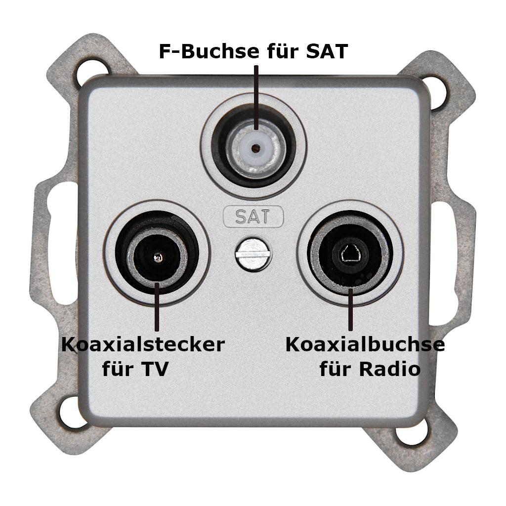 Kopp Milano stahl Antennendose SAT/TV/RF (917120084) Vorderansicht mit Beschriftung der Anschlüsse