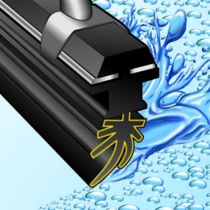 Unitec Ersatz Wischergummis für Standardwischer Anwendungsbeispiel