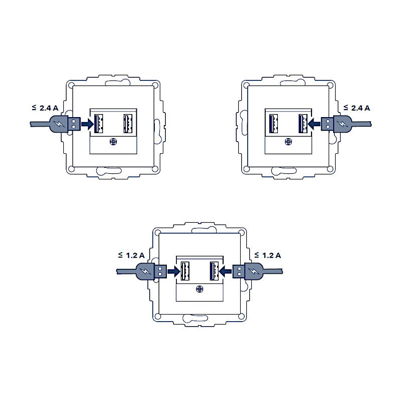 2USB Ladesteckdose chargeUP Zeichnung Anschlussmöglichkeiten