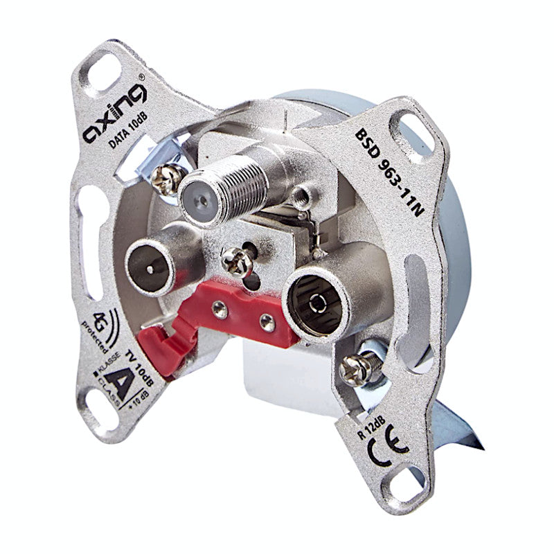 Multimedia Antennensteckdose Internet/TV/RF Seiteneansicht