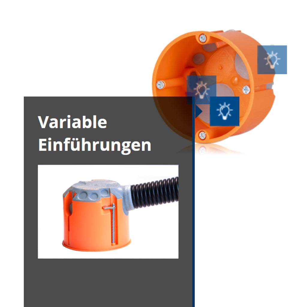 f-tronic Hohlwand Gerätedose E2700 winddicht 47mm tief / Ø 68mm (7360028) Montagebeispiel mit eingeführtem Leerrohr