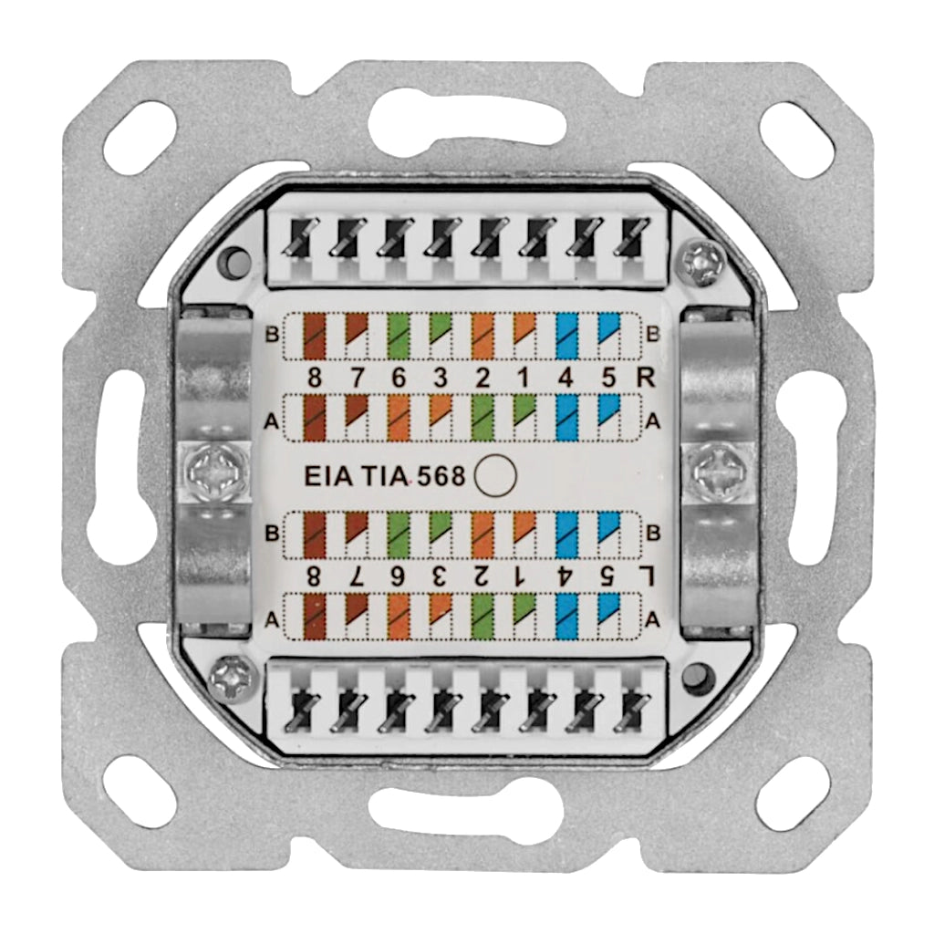 Netzwerkdose Cat.6a (10Gbit/s) 2x RJ45 Ansicht der Anschlüsse / Innenansicht