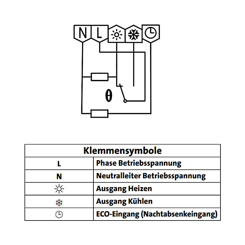 Kopp Raumtemperaturregler „Öffner” Schaltplan