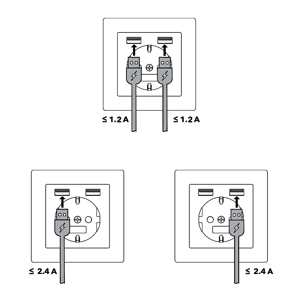 Kopp Athenis reinweiß Steckdose mit Berührungsschutz + 2x USB Anschlussbeispiele