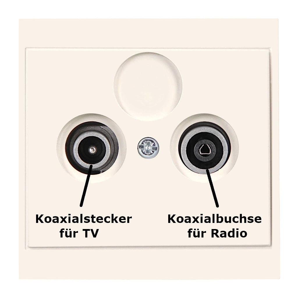 Kopp Malta (creme)weiß Antennendose TV/RF (113001081) Vorderansicht mit Beschriftung der Anschlüsse