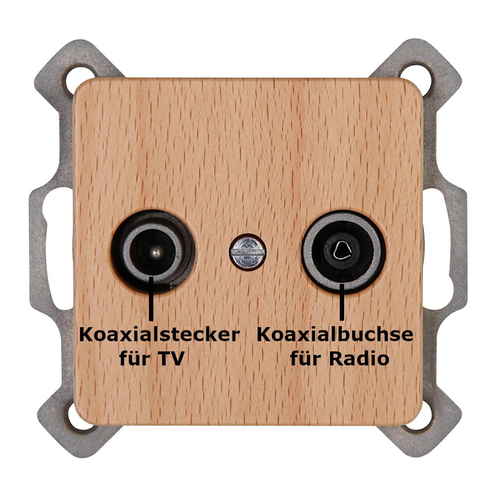 Kopp Milano Buche Antennendose TV/RF (917031089) Vorderansicht mit Beschriftung der Anschlüsse