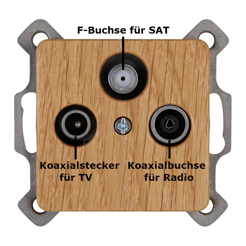 Kopp Milano Eiche Antennendose SAT/TV/RF (917130081) Vorderansicht mit Beschriftung der Anschlüsse