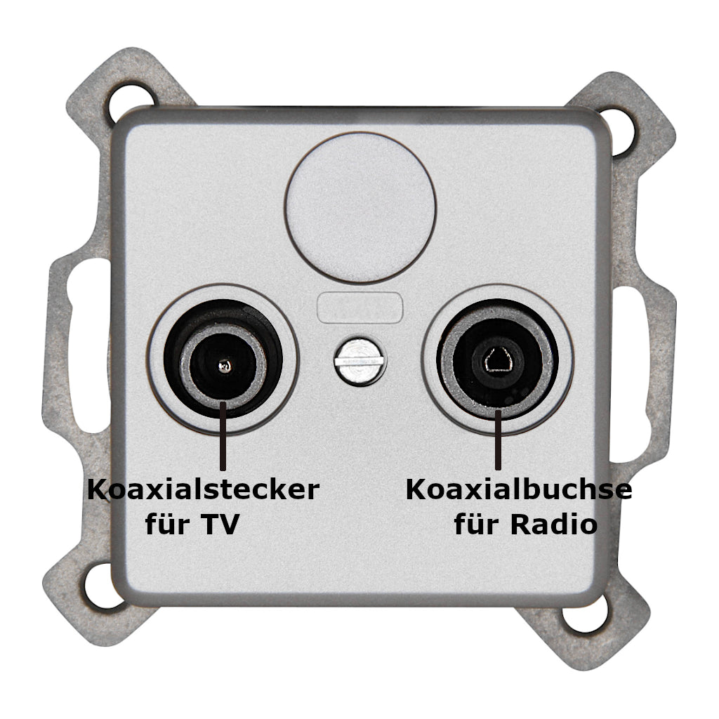 Kopp Milano stahl Antennendose TV/RF (917020081) Vorderansicht mit Beschriftung der Anschlüsse