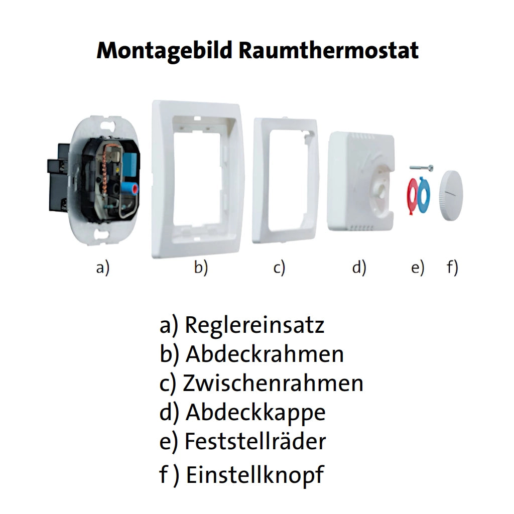 Kopp Malta Raumtemperaturregler Montagebild