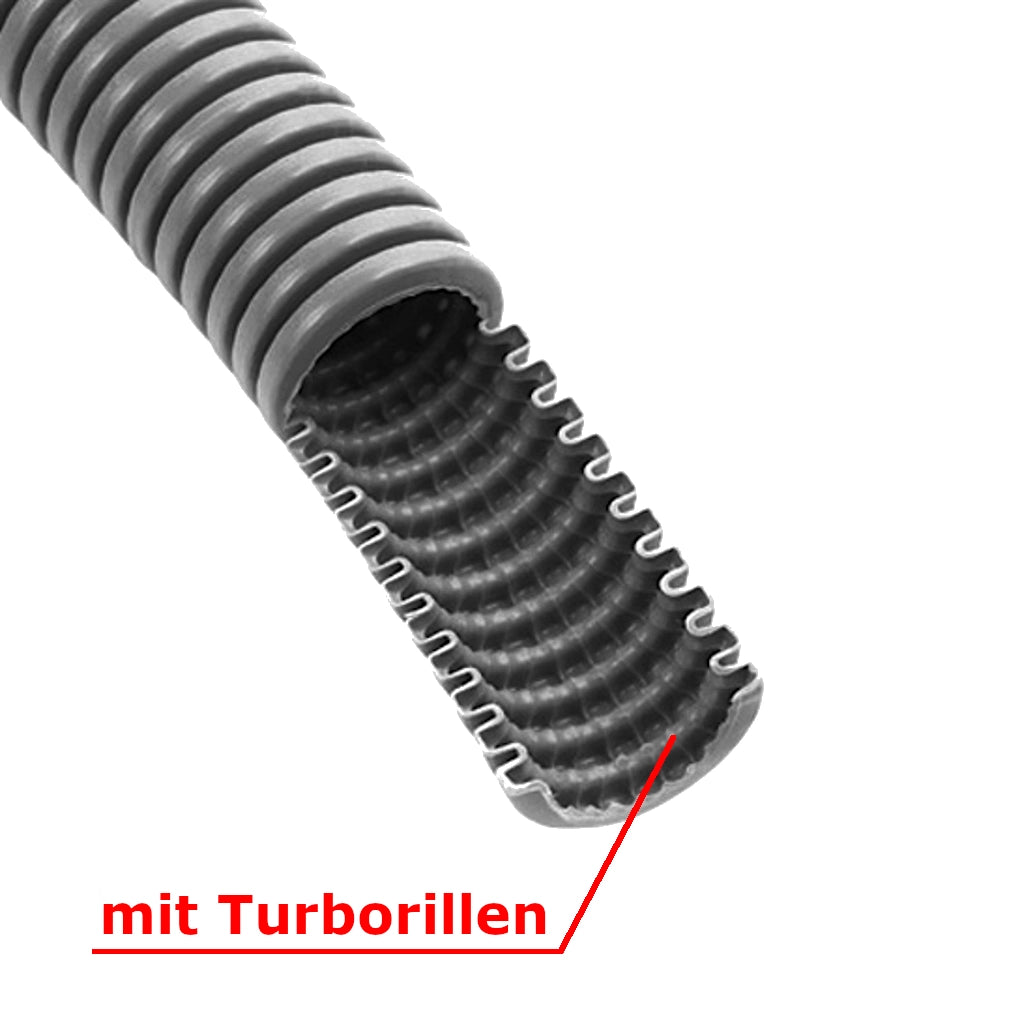 Leerrohr betonfest M25 750N halb aufgeschnittener Rohranfang, Ansicht der inneren Turborillen