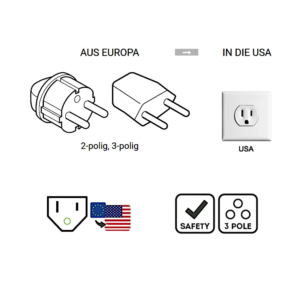 q2 Power Reiseadapter Europa nach USA Übersicht aller verwendbaren Stecker
