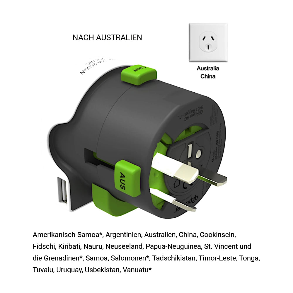 q2 Power Reiseadapter Ansicht schräg von hinten mit ausgeschobenen Stecker für Australien und China